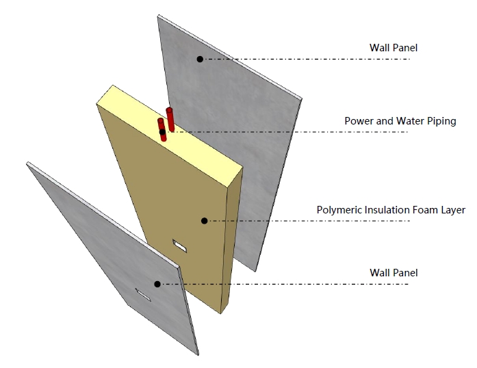 MODCUBE-Building envelope